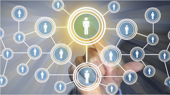 電商微信互動營銷