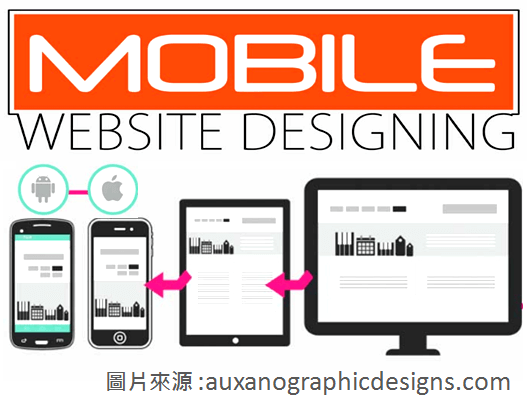 消費者喜歡在網(wǎng)站上看到什么