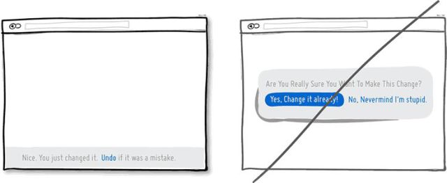 讓使用者有復(fù)原(undo)的機(jī)會