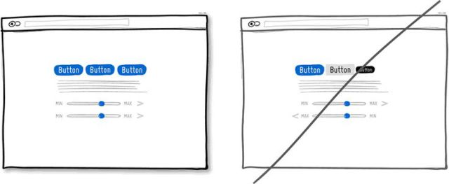 電子商務(wù)網(wǎng)站頁(yè)面