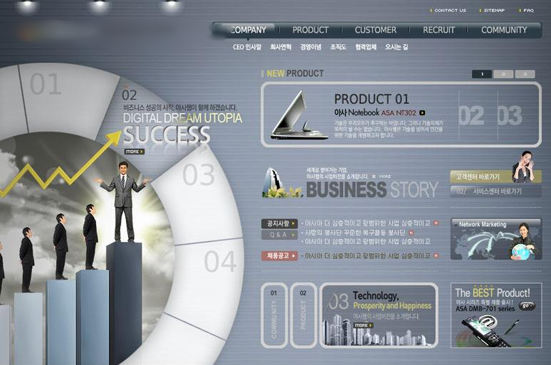 從內容質量入手4步改善網站的優(yōu)化排名