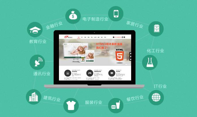 網(wǎng)站優(yōu)化中網(wǎng)站流量的獲取方法解析