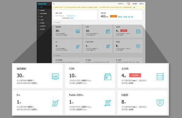 企業(yè)網(wǎng)站優(yōu)化推廣三階段介紹