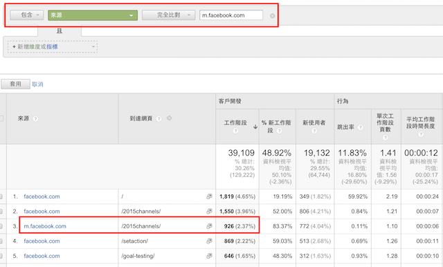 參照鏈接 網(wǎng)址流量看到達網(wǎng)頁范例
