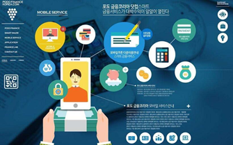 上海網(wǎng)站建設(shè)之優(yōu)化如何著手？